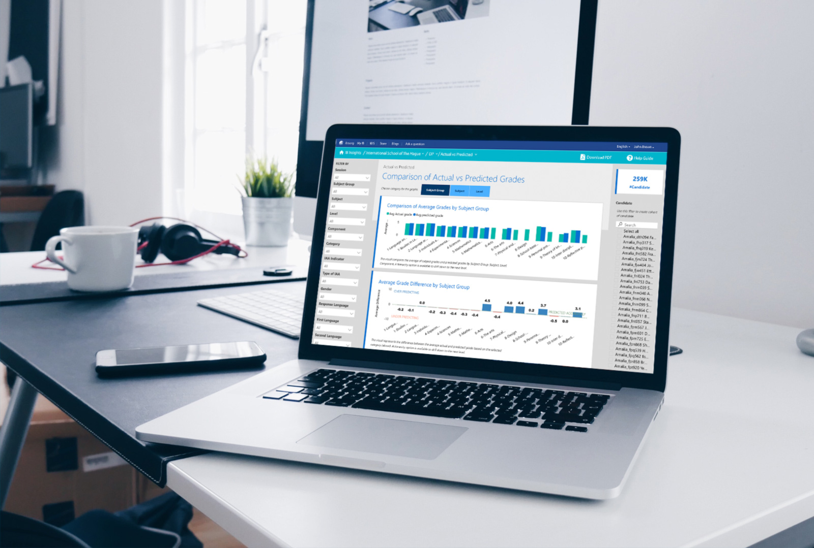 Introducing IB Insights, the IB’s new interactive assessment data ...