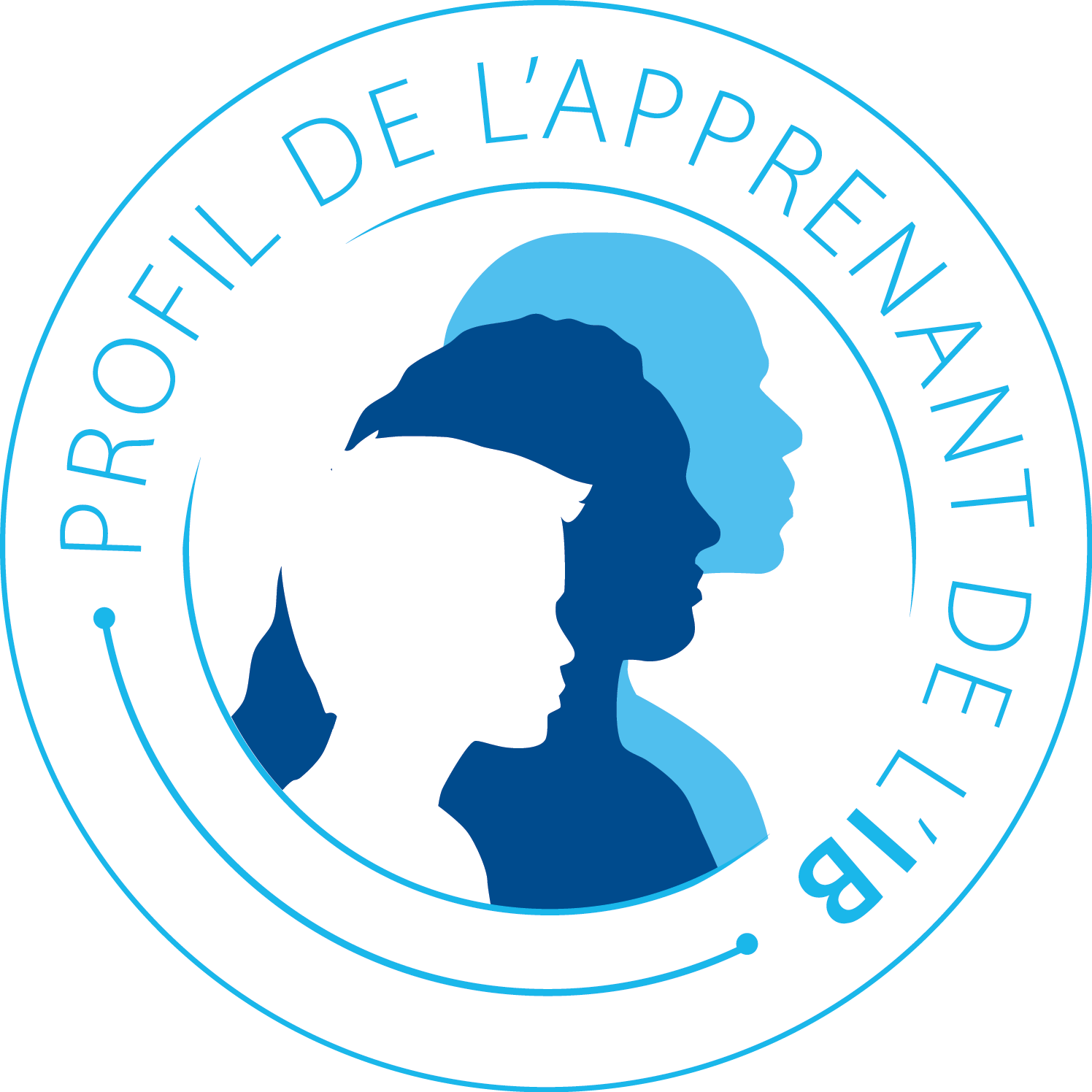 Logo du profil de la communaut&eacute; d&rsquo;apprentissage de l&rsquo;IB