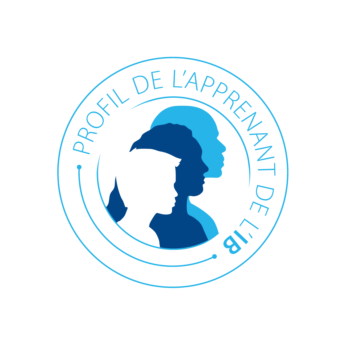 IB learner profile logo