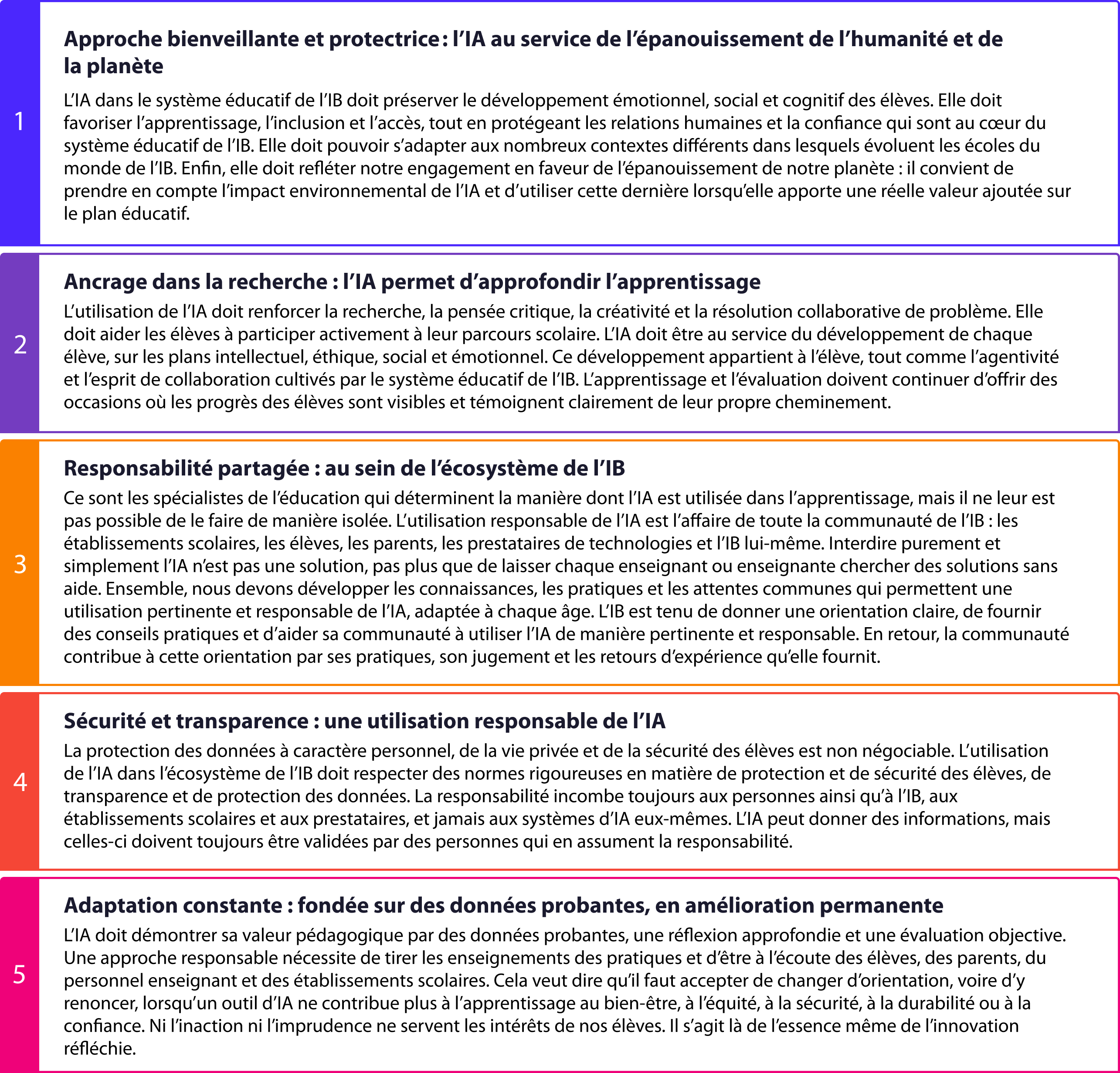 AI Principles (FR).png