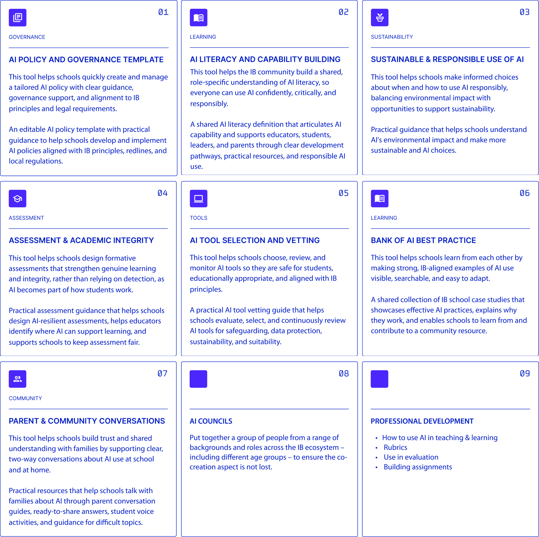 AI toolkit 2 (EN).png