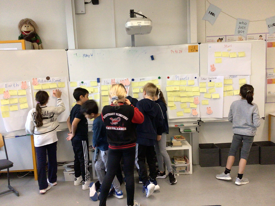 how the world works in grade 3 workshops 2.png