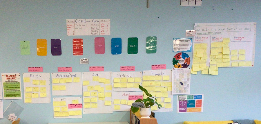 how the world works in grade 3 workshops 3.png
