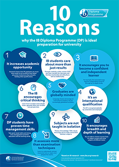 10 reasons diploma programme poster