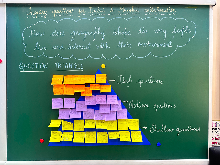 Question Triangle (full image).png